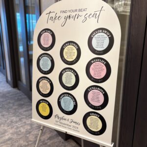 Round top LP Table Plan