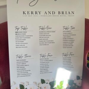 White Florals Table Plan